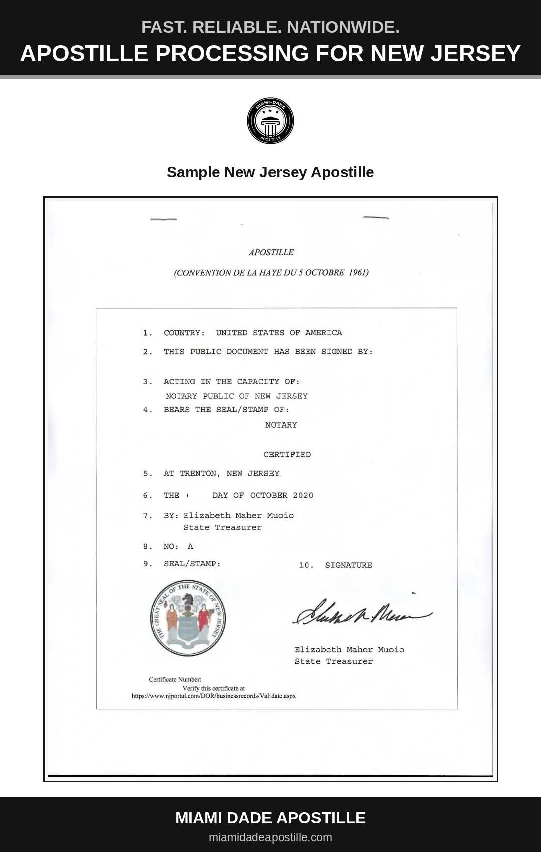 Example of a New Jersey apostille certificate shown in a Miami Dade Apostille reference image